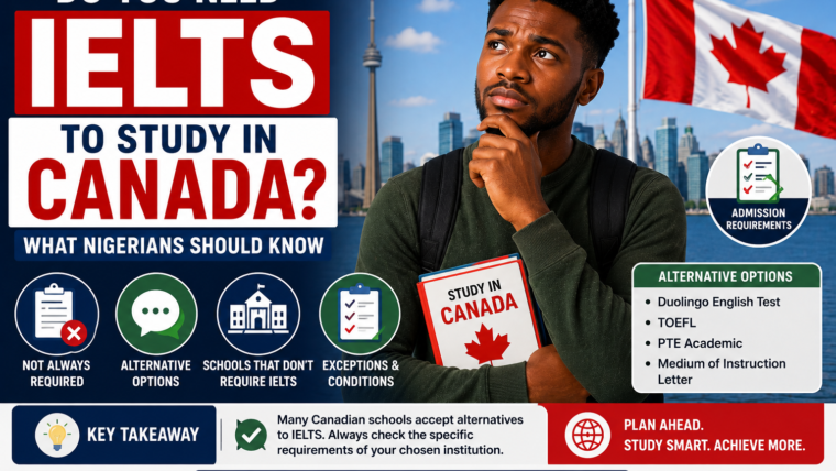 Do You Need IELTS To Study In Canada? What Nigerians Should Know
