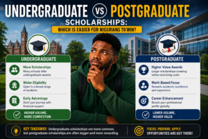 Undergraduate Vs Postgraduate Scholarships: Which Is Easier For Nigerians To Win?
